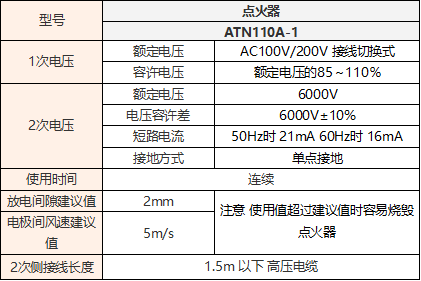 ATN110A 规格.png